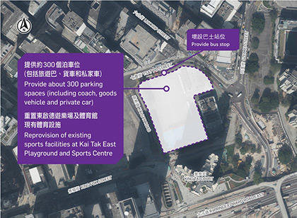 交通改善方案 2