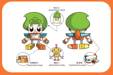 HeyDonDon’s components