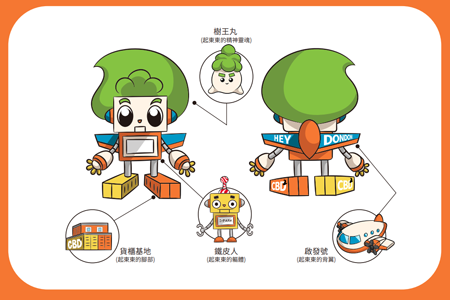 「起東東」的組件